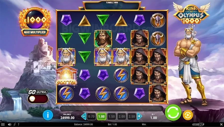 Attractive Bonuses and Promotions